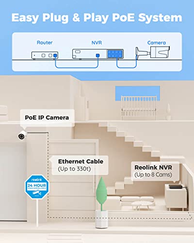 REOLINK 8CH 5MP Home Security Camera System, 4pcs Wired 5MP Outdoor PoE IP Cameras with Person Vehicle Detection, 4K 8CH NVR with 2TB HDD for 24-7 Recording, RLK8-410B4-5MP White