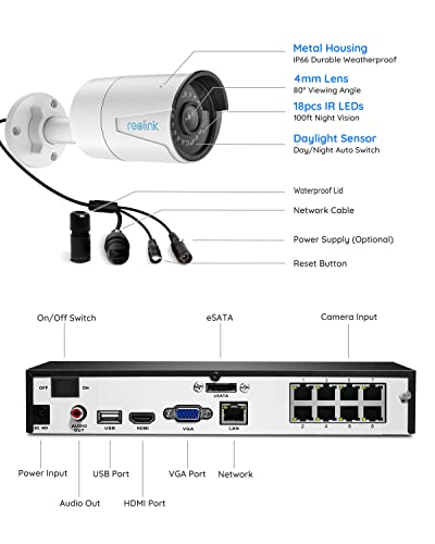 REOLINK 8CH 5MP Home Security Camera System, 4pcs Wired 5MP Outdoor PoE IP Cameras with Person Vehicle Detection, 4K 8CH NVR with 2TB HDD for 24-7 Recording, RLK8-410B4-5MP White