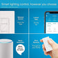 Lutron Caseta Smart Home Dimmer Switch and Pico Remote Kit, Works with Alexa, Apple Home, Ring, Google Assistant (Smart Hub Required) | P-PKG1WB-WH | White