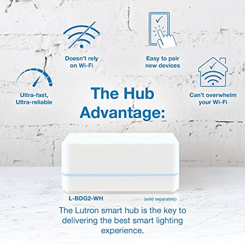 Lutron Caseta Smart Home Dimmer Switch and Pico Remote Kit, Works with Alexa, Apple Home, Ring, Google Assistant (Smart Hub Required) | P-PKG1WB-WH | White