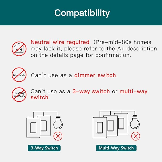 TREATLIFE Smart Light Switch Single Pole Smart Switch Works with Alexa, Google Home and SmartThings, 2.4GHz Wi-Fi Timer Light Switch, Neutral Wire Required, No Hub Required, ETL Listed, FCC, 4 Pack